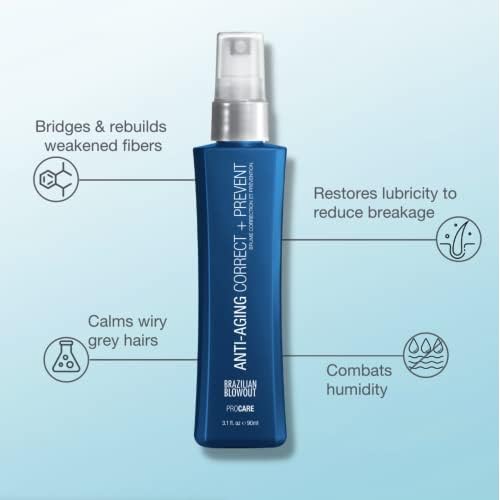 Brazilian Blowout Anti Aging Correct + Prevent Spray 3.1 fl oz