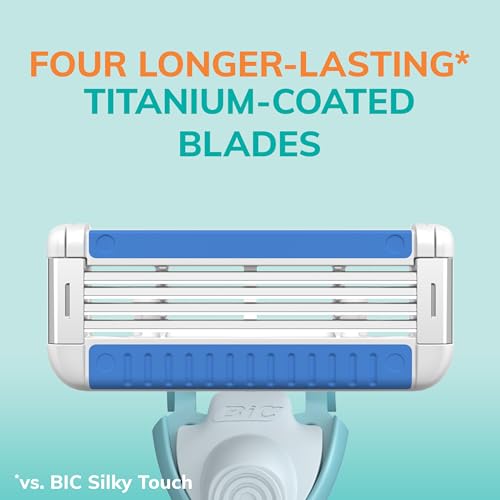 BIC EasyRinse Anti-Clogging, Refillable Women's Razors With 4 Blades, 1 Razor Handle and 3 Refill Razor Cartridges Razor Kit