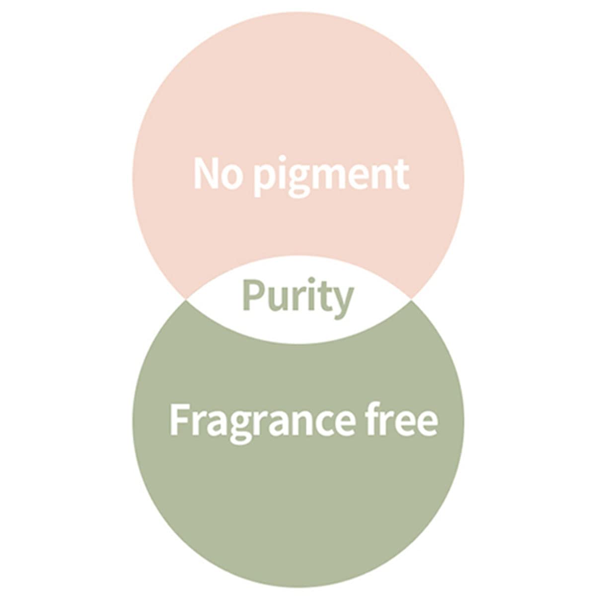 mixsoon Bifida Toner 10.14 fl oz / 300 ml