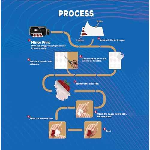 Stampcolour Printable Temporary Tattoo Paper for INKJET printer 8.5"X11" 30 Sheets DIY Tattoos Stickers,Personalized Image Transfer for skin Custom Waterslide Decal for women men