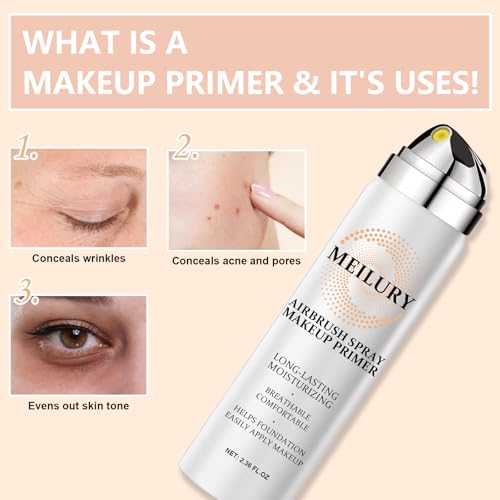 Airbrush Foundation Spray Set - Hydrating Primer Kit