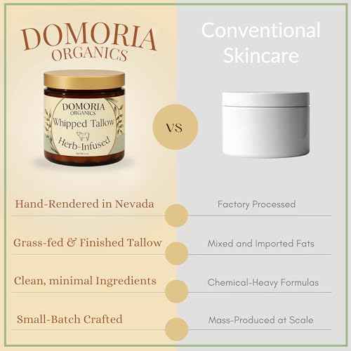 100% Grass-Fed Tallow Trio Balm Gift Set - Herb-Infused Chamomile & Calendula Moisturizer for Men, Women, Psoriasis, Eczema, Dry Sensitive Skin, 3 pack