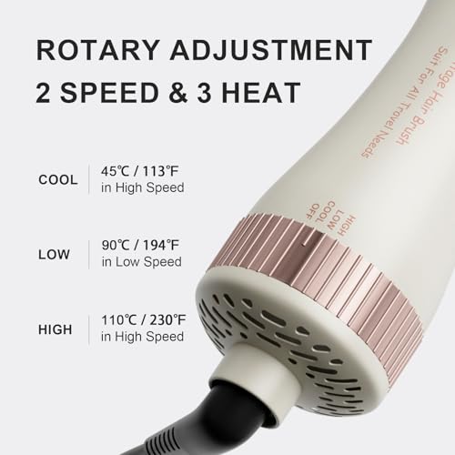 Dual Voltage Travel Hair Dryer Brush – 2 Inch Nano Titanium
