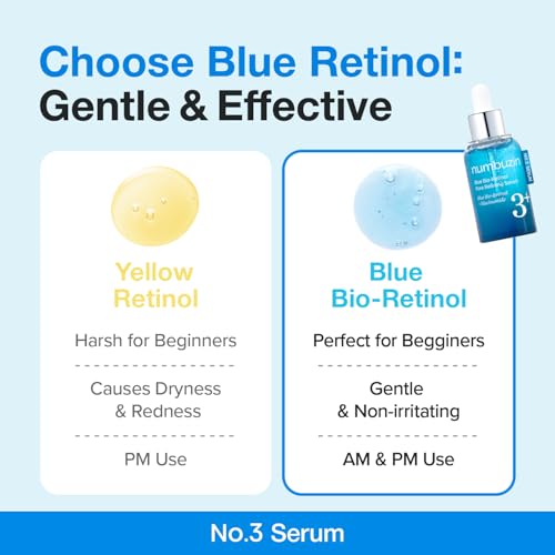 Numbuzin No.3 Blue Bio-Retinol Pore Serum 30ml