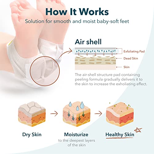 Purederm Exfoliating Foot Peeling Mask for Dry Cracked Heels - 1 Pack