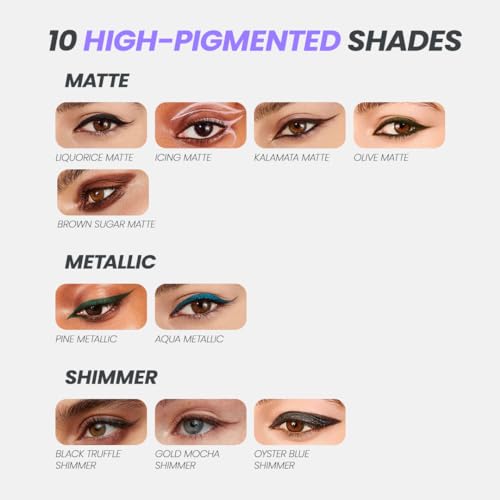 Wonderskin Waterproof Eyeliner Black Truffle with Sharpener - Long Lasting & Smudge-Proof