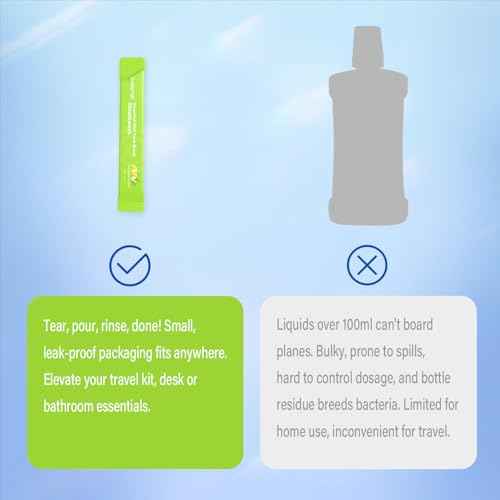 Travel Size Mouthwash Packets ? Individual Mini, Alcohol & Fluoride Free, Grapefruit Mint Flavor, Mouthwash to Go for On-The-Go Freshness, Bulk Packets 0.41 Fl Oz(Pack of 20)