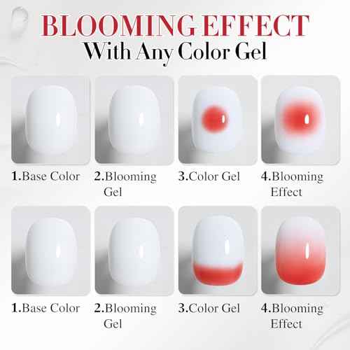 Double Rhythm 2 Pcs 0.5 Oz Blooming Gel Nail Polish Set 15 ml Spreading Effects Clear Gel Nail Polish Kit Nail Art Salon DIY (Bloom Clear)