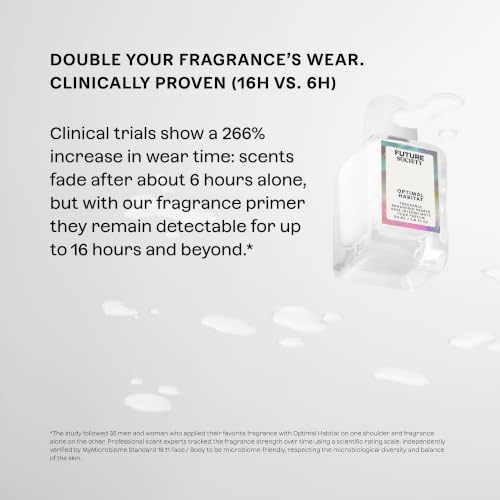 Optimal Habitat Fragrance Enhancing Primer 50 mL - for Men & Women - Future Society