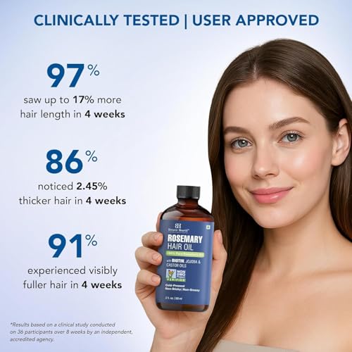 Botanic Hearth Rosemary Oil for Hair Growth with Biotin - 2 fl oz