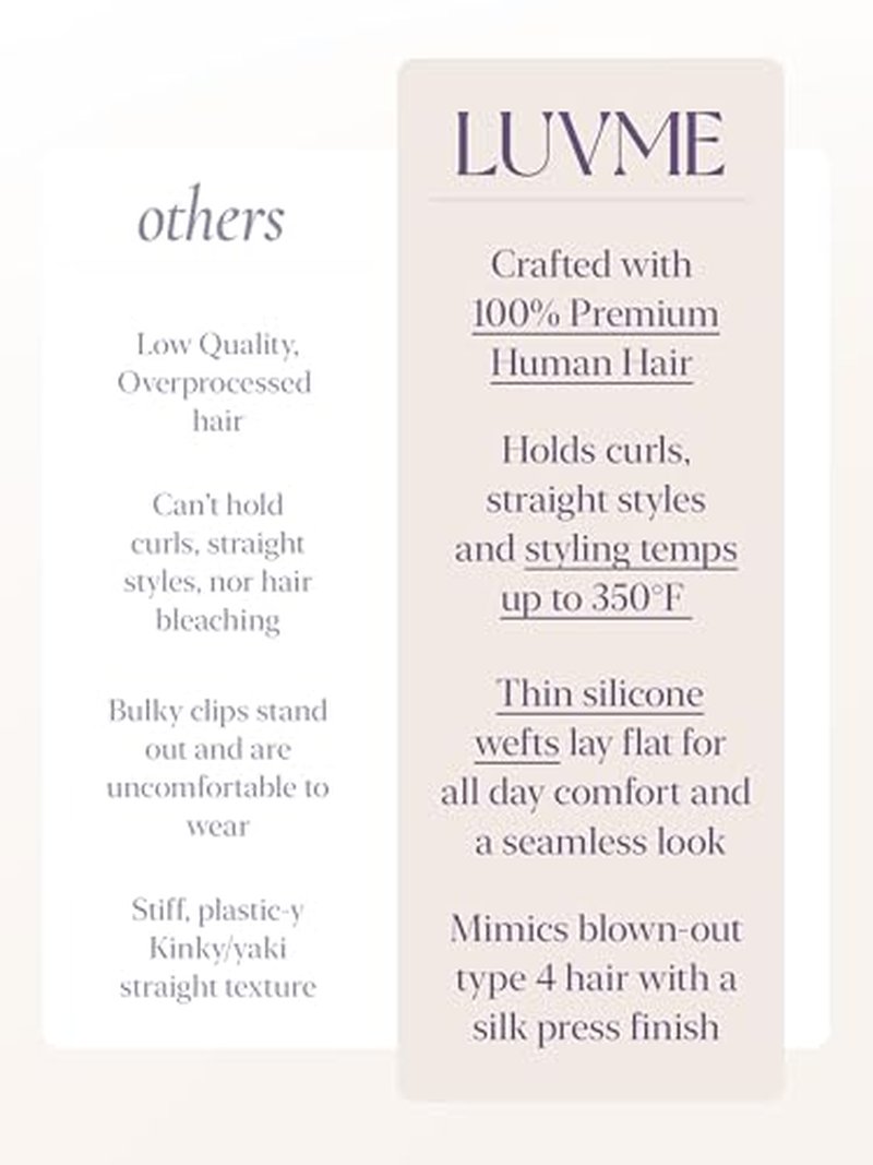 LUVME Seamless Kinky Straight Clip-In Hair Extensions - 16 Inch, 100g