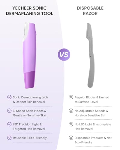 Sonic Dermaplaning Tool for Women Face with LED Light & 8 Blades