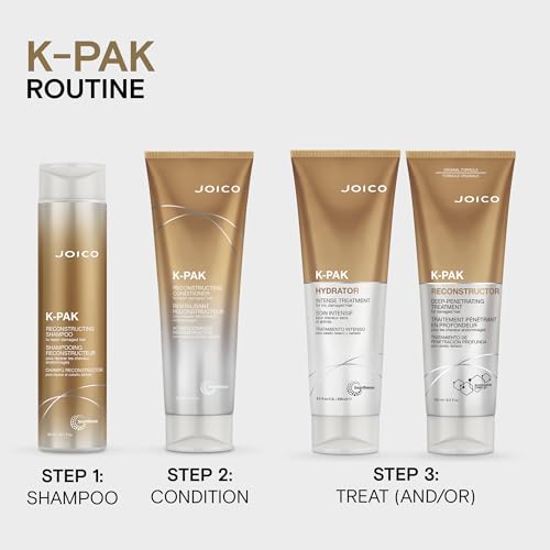 Joico K-Pak Hydrator Intense Treatment | For Dry, Damaged Hair | Boost Shine | Improve Elasticity | Instant Hydration & Softness | With Keratin & Evening Primrose Oil