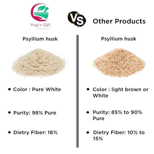 Psyllium Husk Whole 8 oz | 98% Purity | Soluble Fiber Supplement | Keto Friendly | Use in Smoothies, Cooking and Baking | Unflavored, Fine Ground, 100% Natural, Non GMO | by Yogi's Gift¢ç