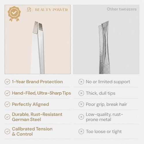 Beauty Power Slant Tip Precision Tweezers - Stainless Steel