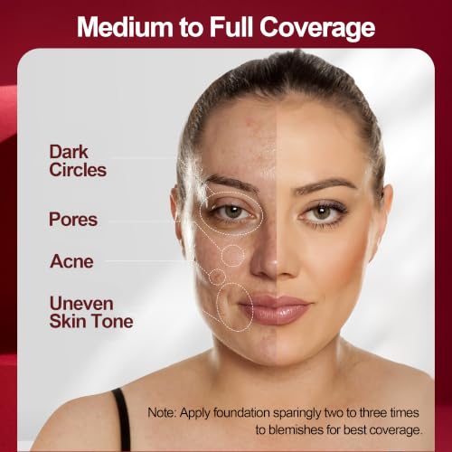 FV Dewy Liquid Foundation - Hydrating, Long-Wear Waterproof Makeup for Dry & Combination Skin, 30g