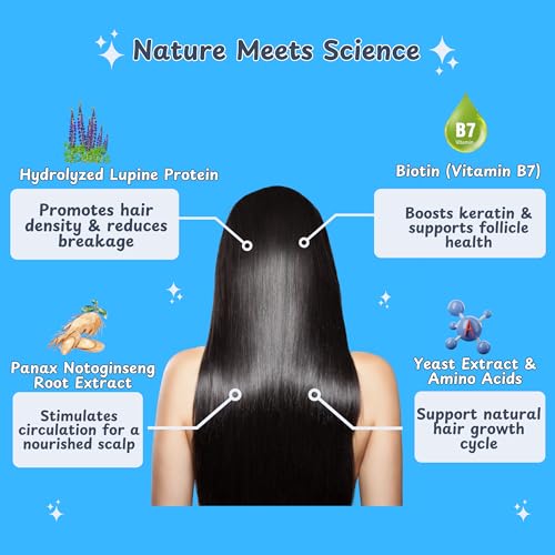 Vegan Hair Growth Serum with Biotin & Plant Proteins