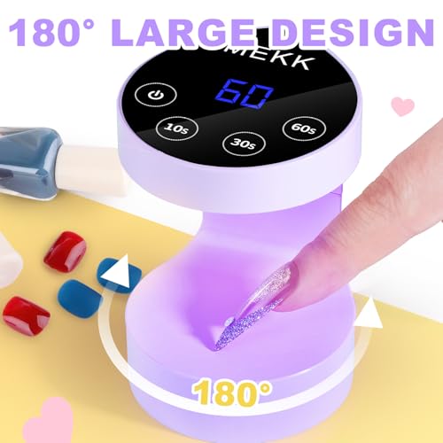 MEKK Mini UV Nail Lamp - Peach-Shaped LED Light with Auto-Sensor