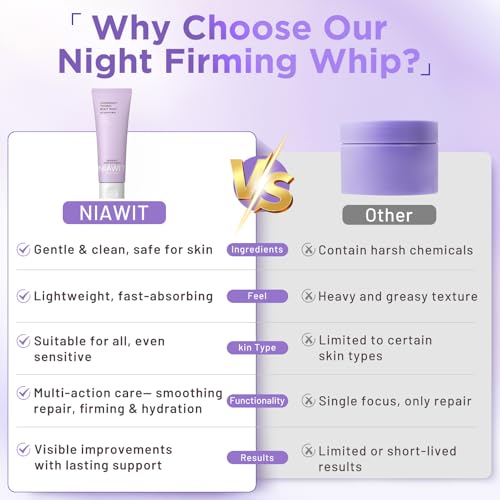 Overnight Toning Body Whip ? For Loose Crepey Skin on Arms, Thighs & Belly | Firming, Moisturizing & Anti-Wrinkle Night Cream to Improve Tone While You Sleep, All Skin Types
