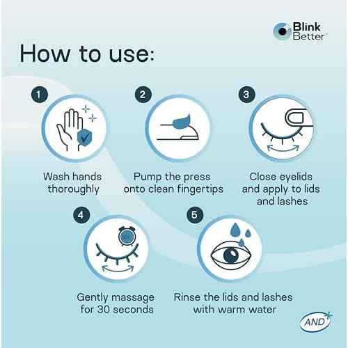 BetterLids Eyelid Foam Cleanser ? Tea Tree Oil Face & Eyelid Wash with Ectoin, Centella, Beta Glucan & Panthenol ? 4-in-1 Hydrating, Soothing, Purifying Formula ? 2 oz- Preservative Free