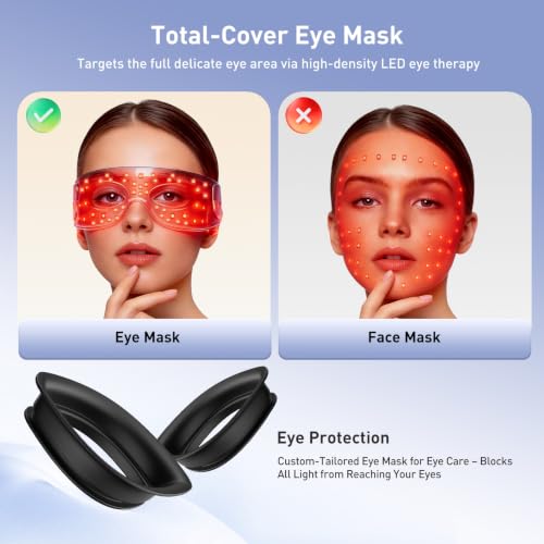 Red Light Therapy Glasses for Dark Circles & Puffiness - 4-in-1