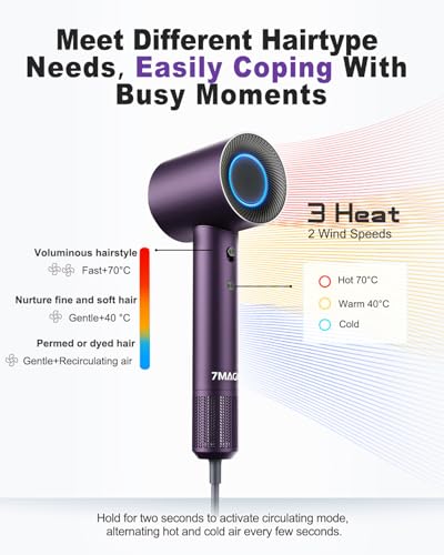 7MAGIC High-Speed Hair Dryer 110,000 RPM Purple