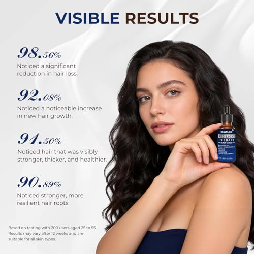Red Light Therapy Scalp Serum with Copper Peptides | Hair Growth