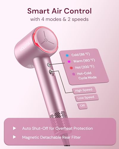 High-Speed Hair Dryer Blow with Diffuser and Concentrator