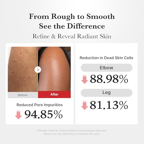 medicube Dual Body Peel Shot Duo – Hypochlorous Acid & Turmeric