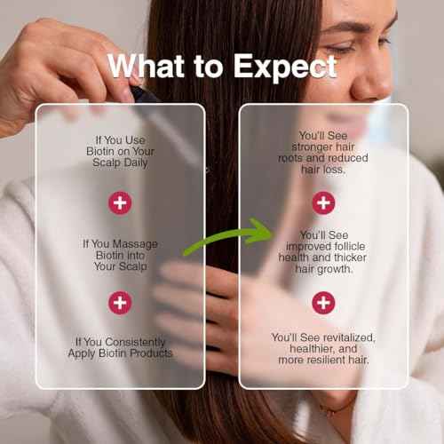 BellaHair | Advanced Hair Serum for Thicker, Stronger, and Healthier Hair - Stimulates Growth and Reduces Hair Loss for Men and Women