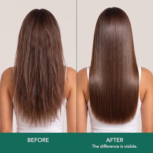 Daily Perfection Tea Tree Shampoo & Conditioner Set with Biotin & Keratin - Hydrating Hair Care Duo