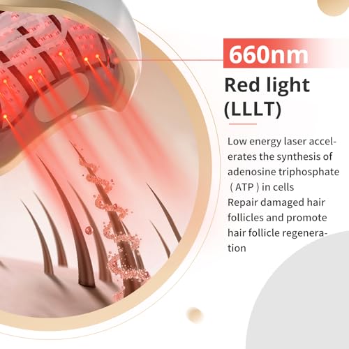Hair Growth Device with Laser Red Light Therapy - Rechargeable LLLT