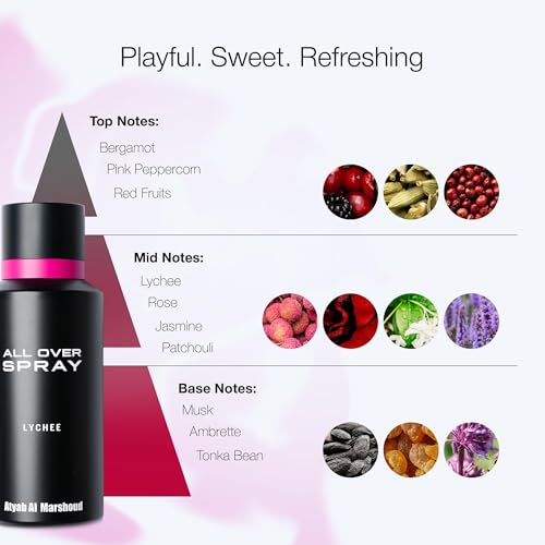 ATYAB AL MARSHOUD Lychee Perfume Body Spray 125mL