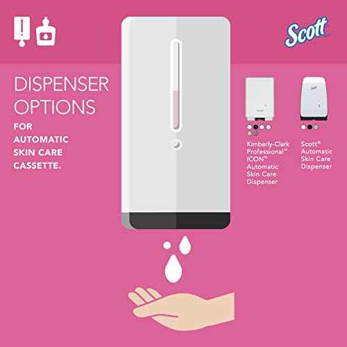 Scott Professional Foam Hand Soap with Moisturizers (91592), 1.2 L, Foaming, Pink, Floral Scent, Automatic Refills, for Kimberly-Clark Professional ICON Dispensers (2 Bottles)