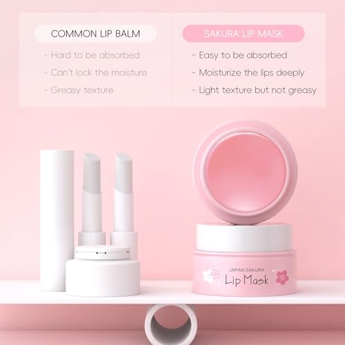 Sakura Skin Care Set, Skincare Gifts For Teenage Girls, Deep Clean, Lasting Moisture, Soothing Repair, Firm Skin, Sakura Extract Face Routine Set for Daily Care, Travel Size Face Care Kit for Women