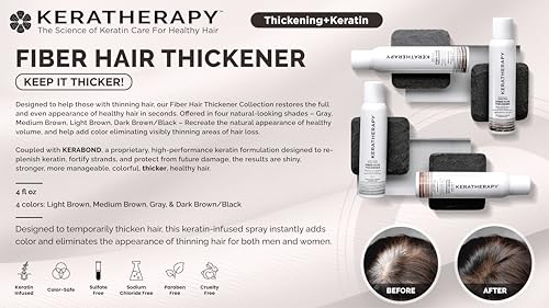 Keratherapy Keratin Hair Thickener Spray Light Brown 4oz
