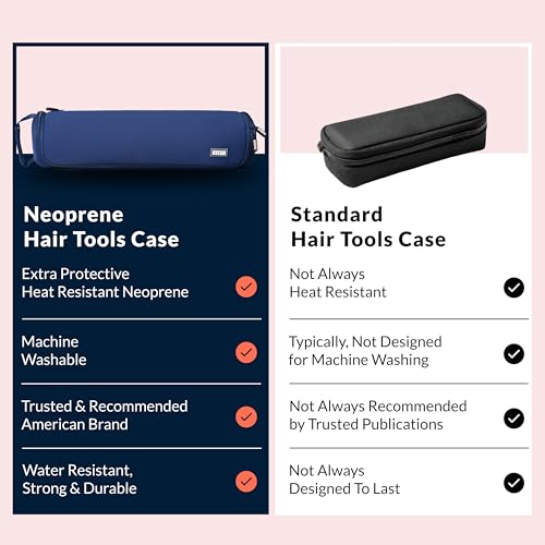 KUSSHI Travel Hair Tools Case - Heat Resistant Neoprene
