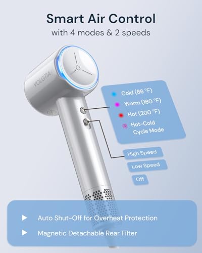 Volgtia Hair Dryer 110000 RPM Ionic Diffuser Curly