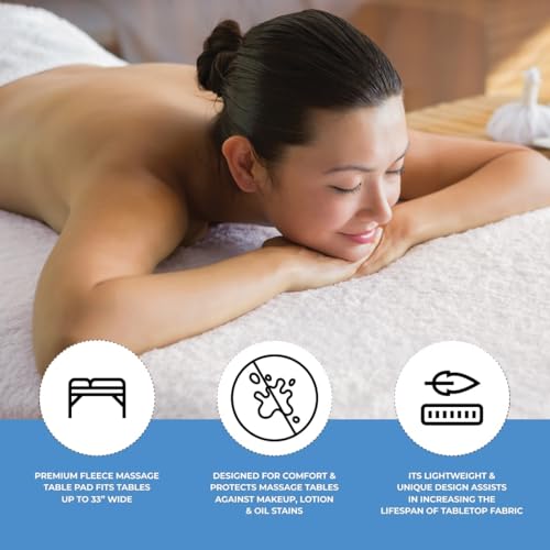 Premium Fleece Massage Pad Set 31" x 72" – Hypoallergenic