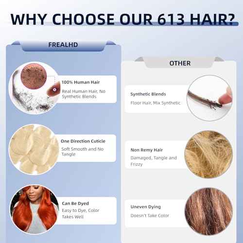 16A 613 Bundles Human Hair Blonde Body Wave 16 18 20 inch, 100% Real Human Hair No Synthetic Blended Sew in Quick Weave Bundles Human Hair Extensions Double Weft, Triple Lifespan 3X, Can Be Dyed