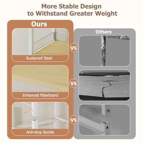 Flycity Makeup Organizer Cart with Drawers, 5 Tier Rolling Makeup Cart, Floor Skincare Organizers, Vanity Organizer Storage with Wheels Cosmetic Display Cases for Skin Care Perfume Nail Polish, White