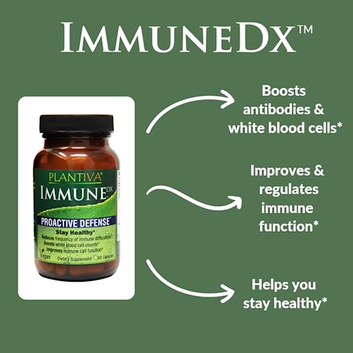 AllerDx Capsules (60 Count) ImmuneDx (60 Capsules) Breathe Well Bundle 2CT