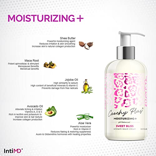 Coochy Plus HydroLock MOISTURIZING+ 3-Steps Kit Intimate Shave Gift Set: NOURIA Pre-Shave Elixir Oil + Coochy Plus Shave Cream Sweet Bliss + Coochy Plus After Shave Protection Mist