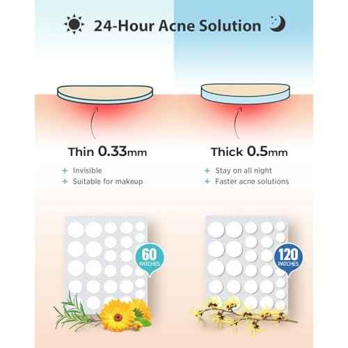 LitBear Acne Pimple Patches- Day and Night 6 Sizes 204 Dots Thin & Thick Hydrocolloid Patches with Witch Hazel, Tea Tree & Calendula Oil, Extra Adhesion for Face Zit Patch Dots