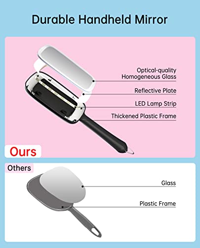 Famihomii LED Hand Mirror with 3 Dimmable Light Colors