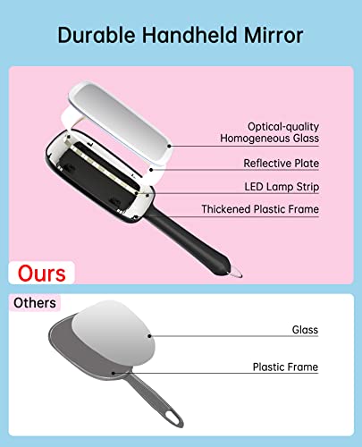 Hand Mirror with 3 Light Color & Dimmable, 6.2'' X 5.9'' Lighted Handheld Mirror, Lightweight & Durable, Portable & Hangable for Makeup Application, Hair Styling, Shaving or Travel, Battery Operated