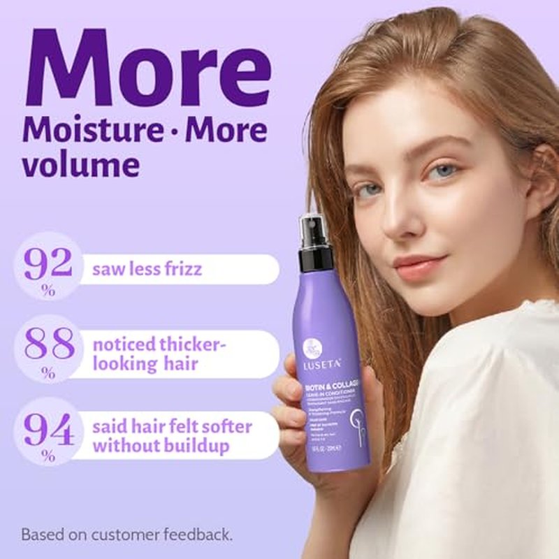 Luseta Biotin Leave-In Conditioner Spray for Dry Hair 8.5 oz