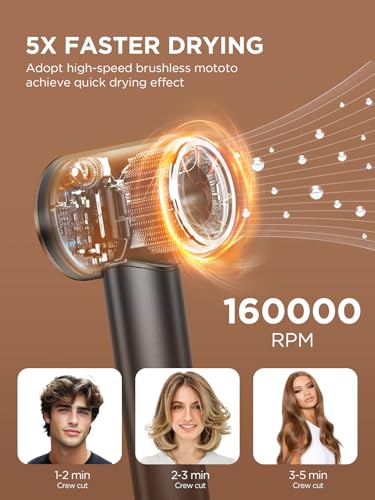 Grey Dual Voltage Travel Hair Dryer with Diffuser – Ionic, Fast Drying, Compact