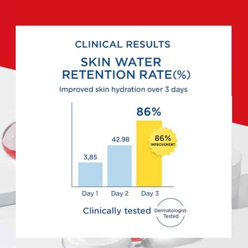 Dr Alpha Skin Barrier Cream 80ml, Moisturizing for Dry, Sensitive Skin, Face Care Lotion, Rejuvenating Face, Body, Legs