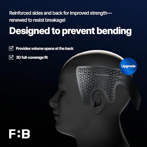 FORBEAUT DropSet Korean Down Perm Band for Men, Heat-Activated Hair Flattener